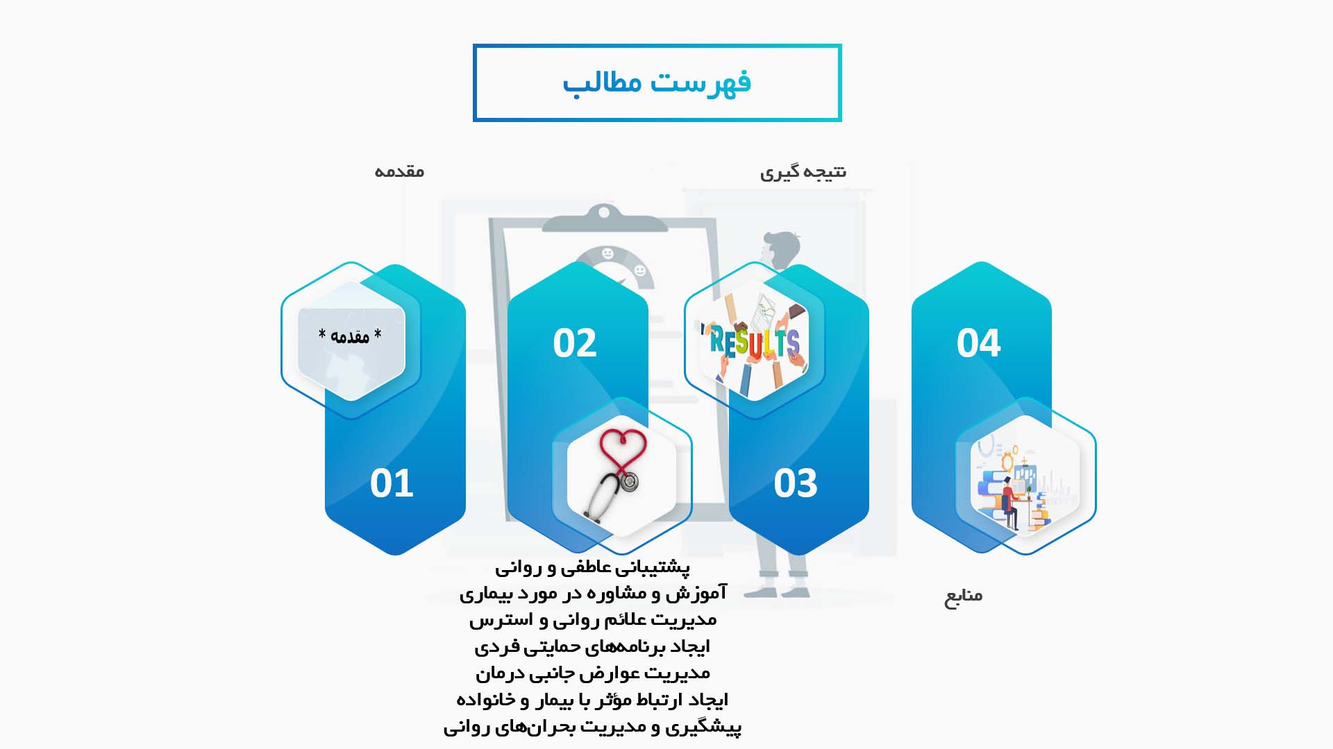 پاورپوینت تأثیرات پرستاری بر بهبود وضعیت روحی بیماران آنکولوژی